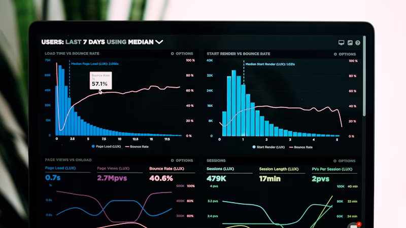Data Analytics: Turning Information into Insights